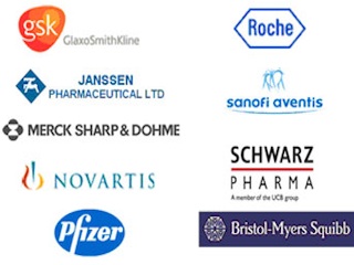 شرکتهای دارویی