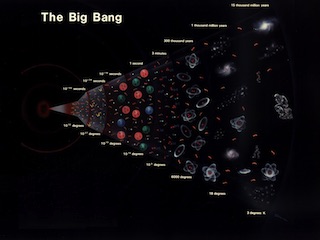 انفجار بزرگ