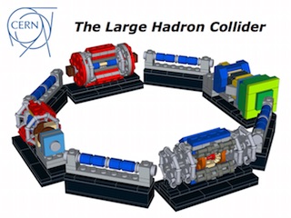 شتاب دهنده ذرات