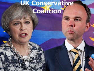 ائتلاف انگلیس