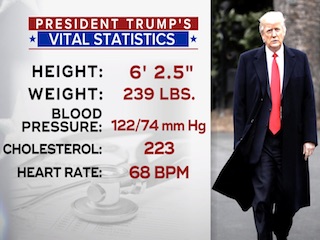 ترامپ پزشکی