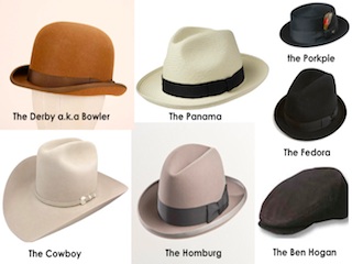 کلاه های مردانه